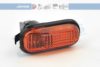 JOHNS 38 07 22 Indicator